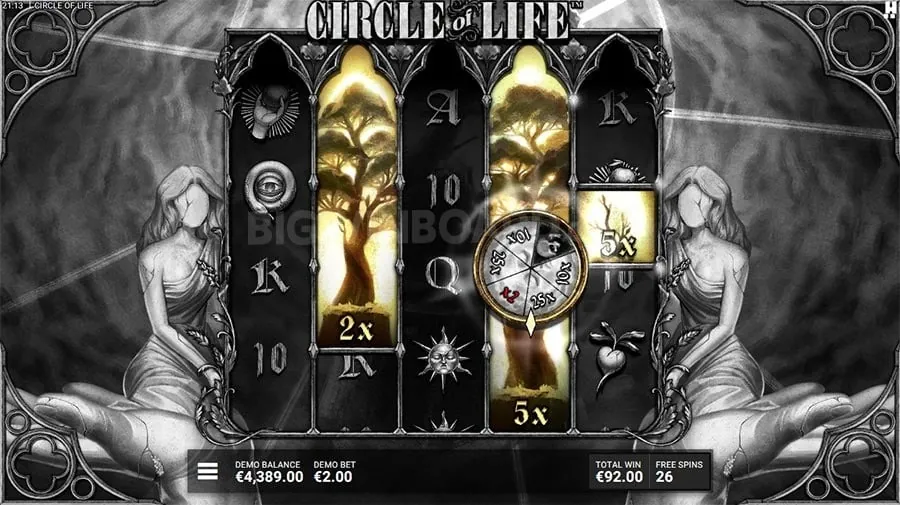 spinplus Choosing the Right Casino Game